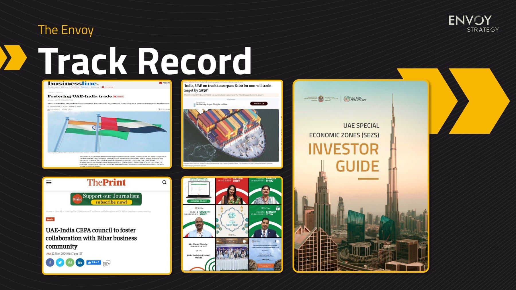 A “Track Record” slide on charcoal: screenshots of published news articles on UAE–India trade, a grid of social media posts and the cover of an investor guide, each framed in yellow, beside large yellow chevrons.