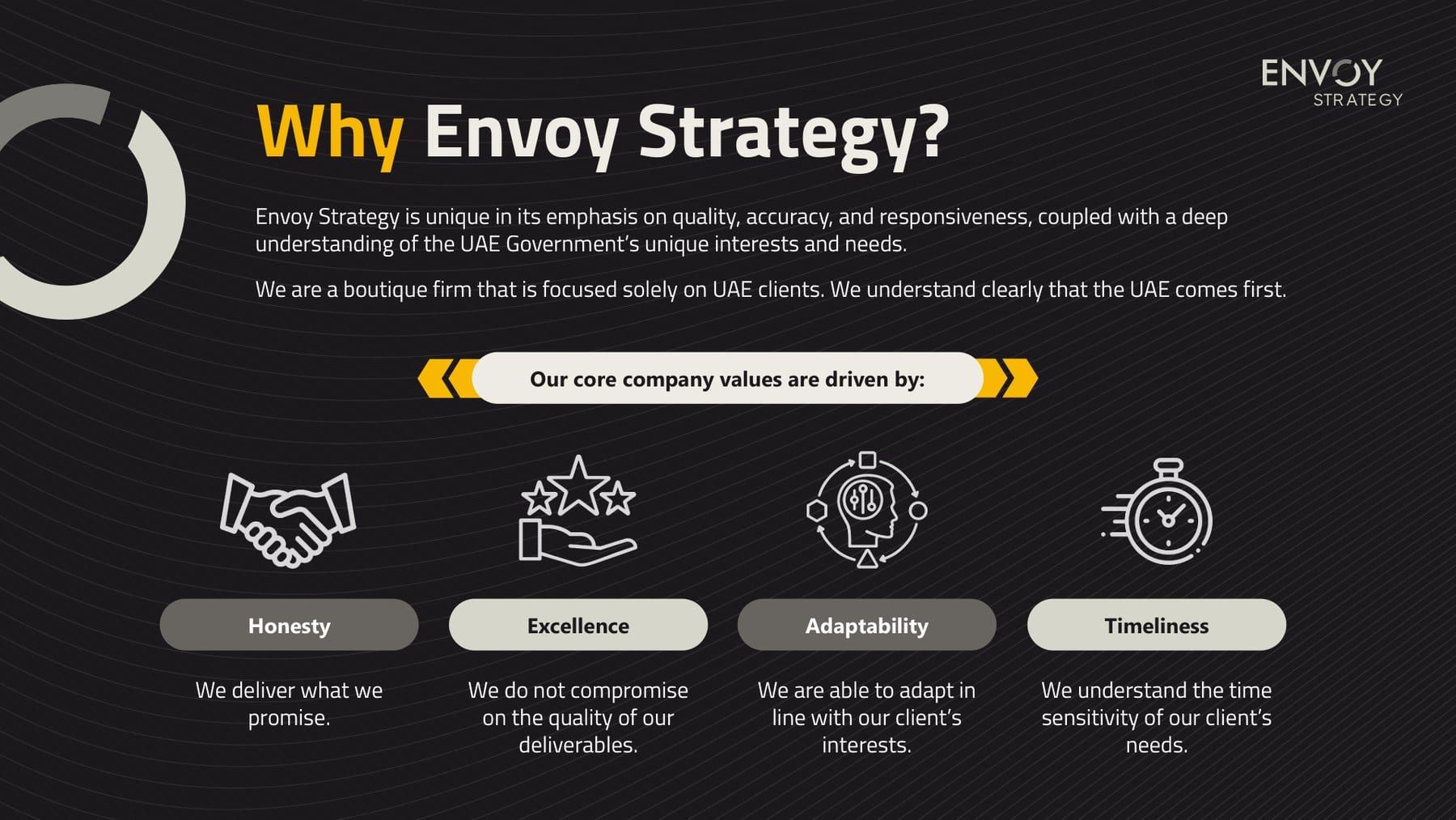 “Why Envoy Strategy?”: four line icons for the values Honesty, Excellence, Adaptability and Timeliness, each with a short line beneath, on charcoal.
